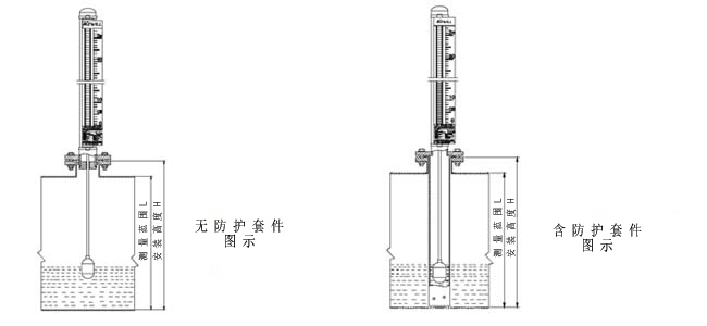 外形結(jié)構(gòu)圖