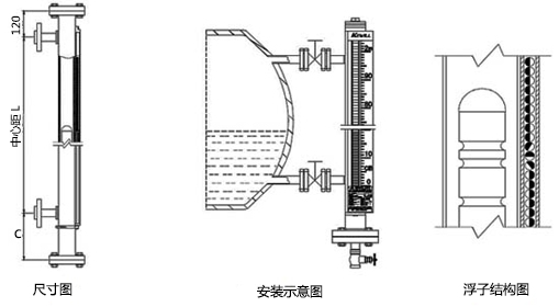 外形尺寸圖